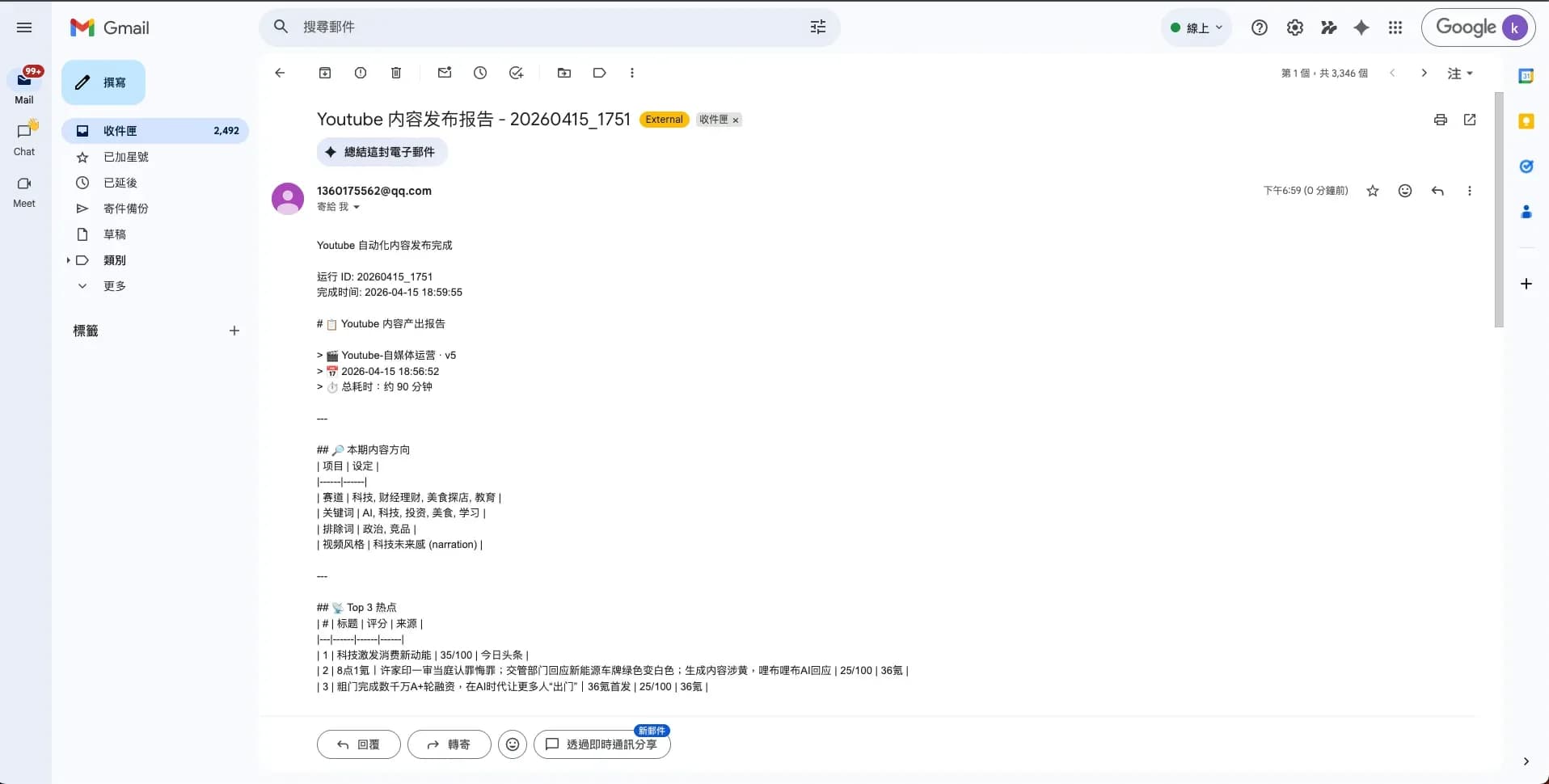 Content of a received video publish email notification