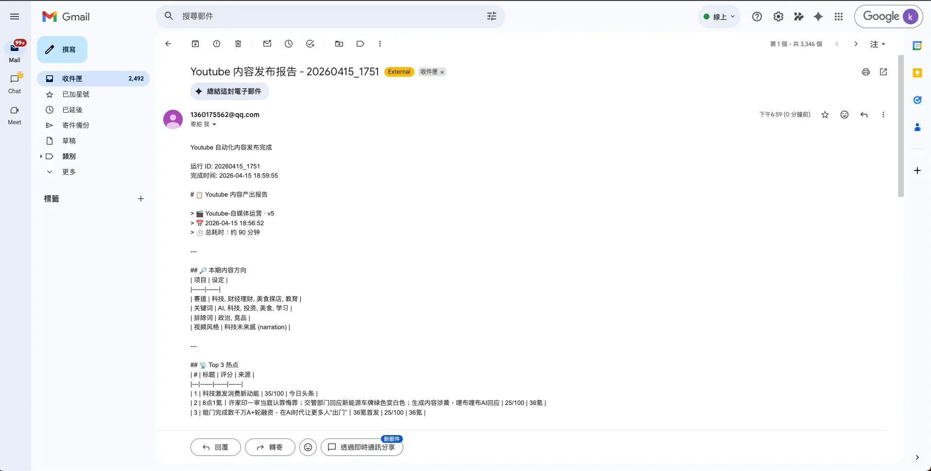 收到的视频发布邮件通知内容